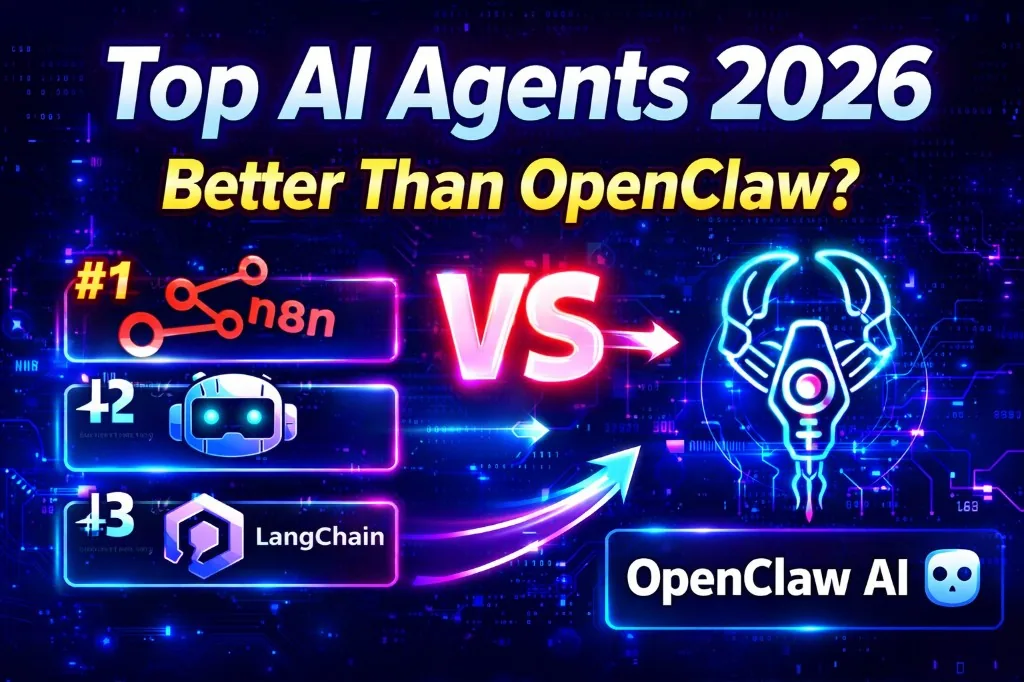 Top 5 AI Agent Tools Like OpenClaw AI (Ranked & Tested 2026)